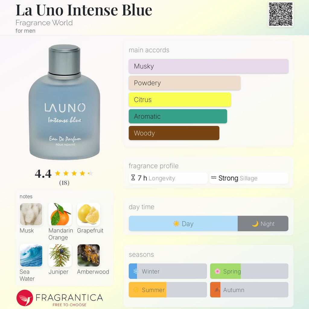 FRAGRANCE WORLD LA UNO INTENSE BLUE | 100ML - SEALED