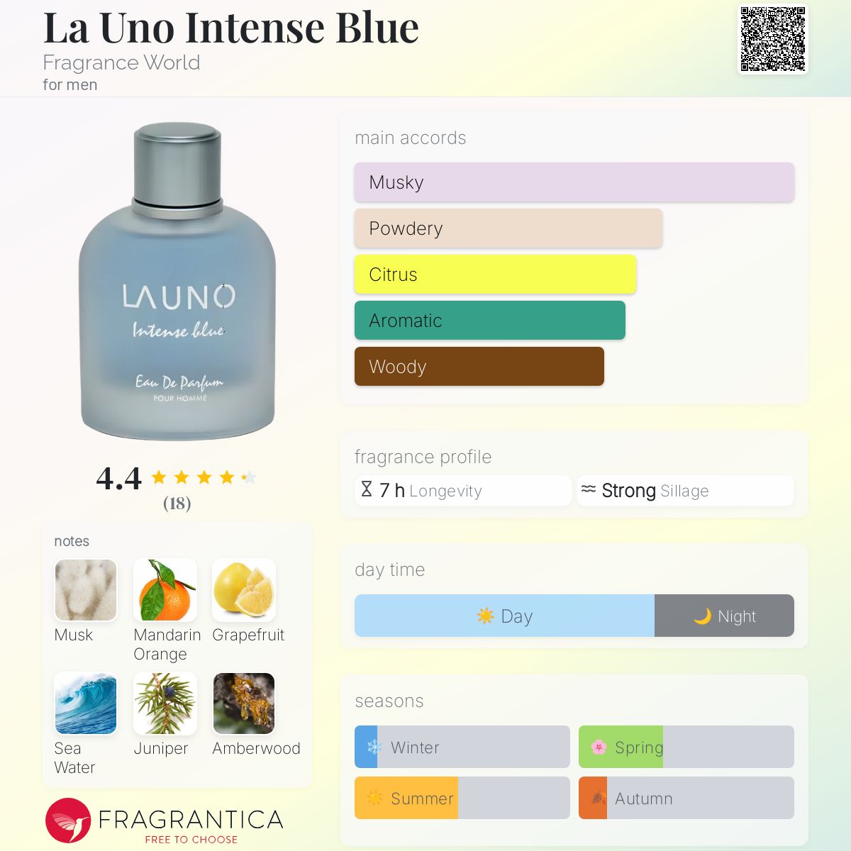 FRAGRANCE WORLD LA UNO INTENSE BLUE | 100ML - SEALED