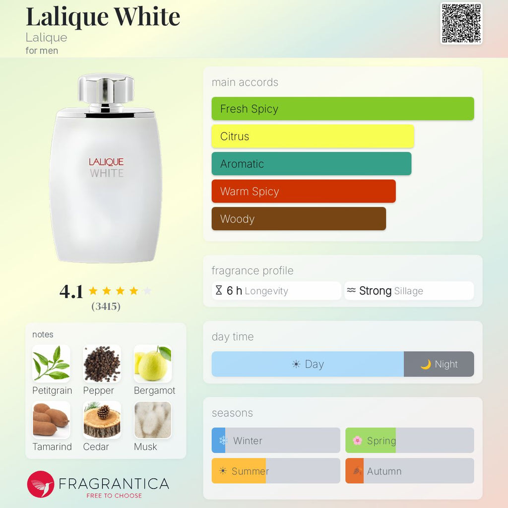 (PREORDER) LALIQUE WHITE EDT | 125ML - SEALED