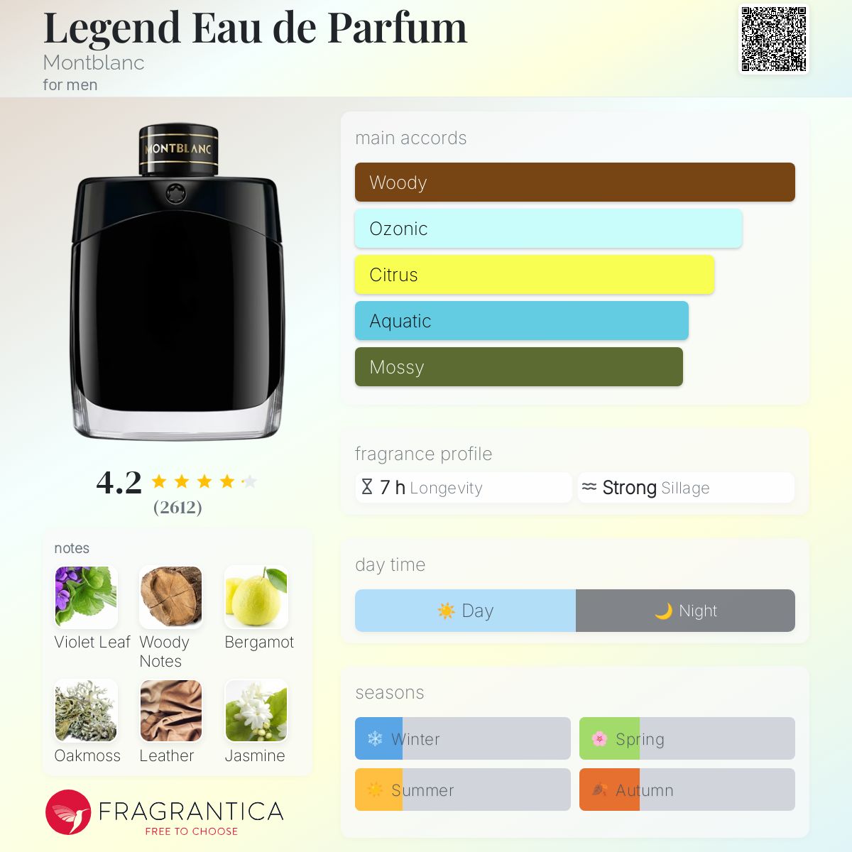 (PREORDER) MONTBLANC LEGEND EDP | 100ML - TESTER