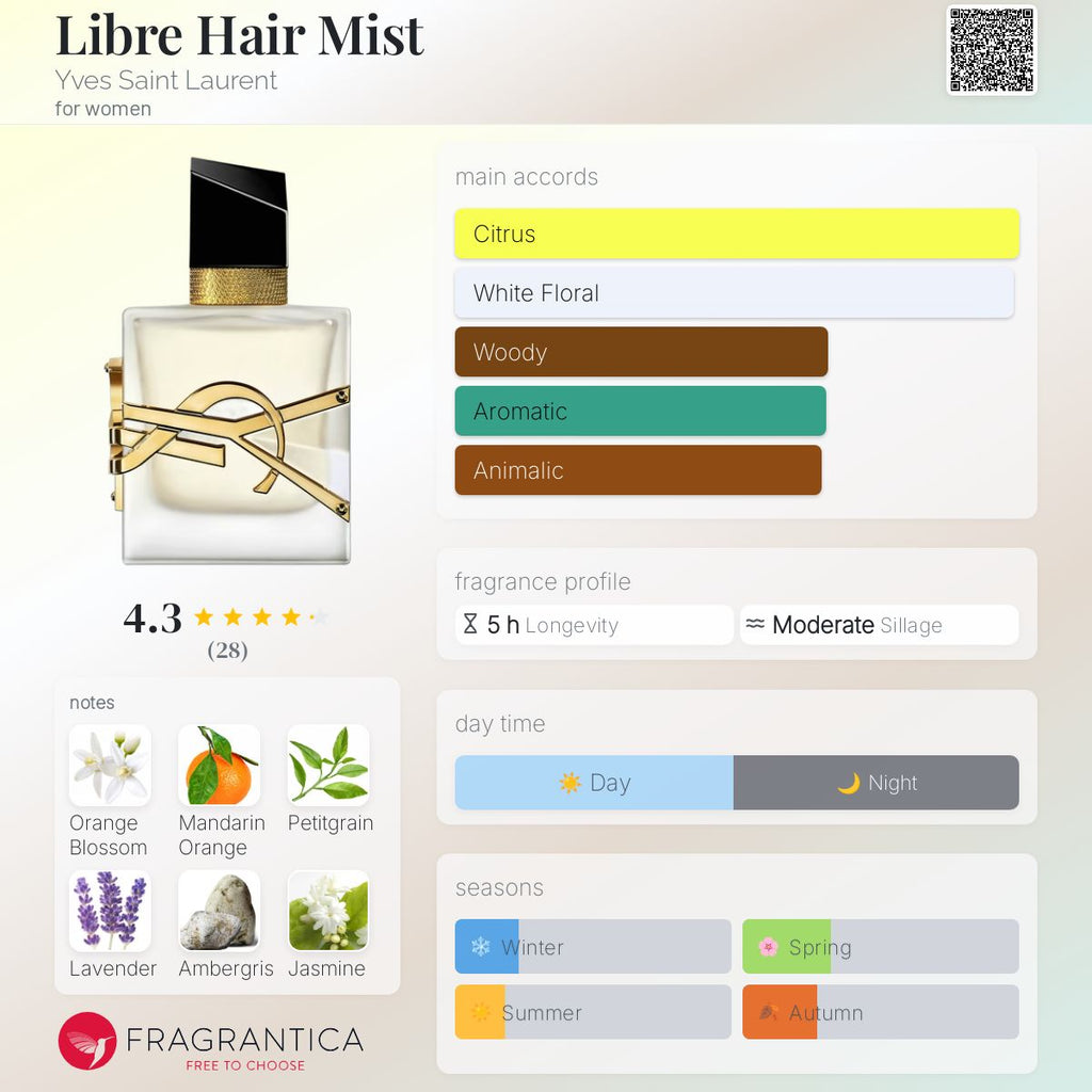(DECANTS) YSL LIBRE HAIR MIST