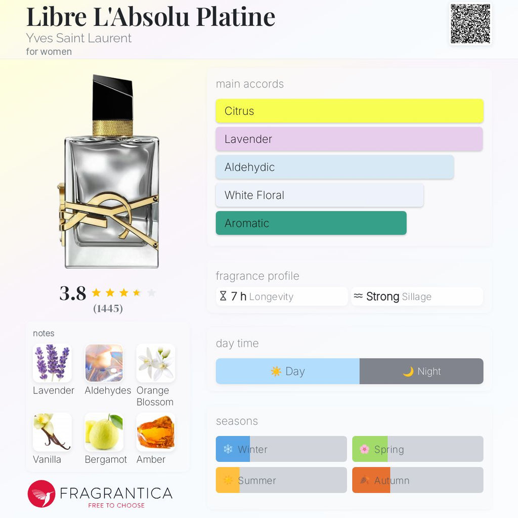 (DECANTS) YSL LIBRE L'ABSOLU PLATINE
