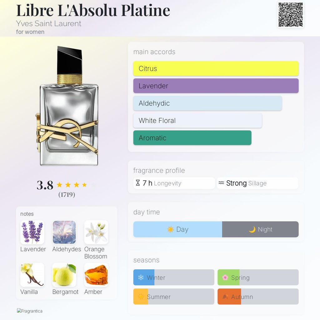 (PREORDER) YSL LIBRE L'ABSOLU PLATINE | 50ML - TESTER