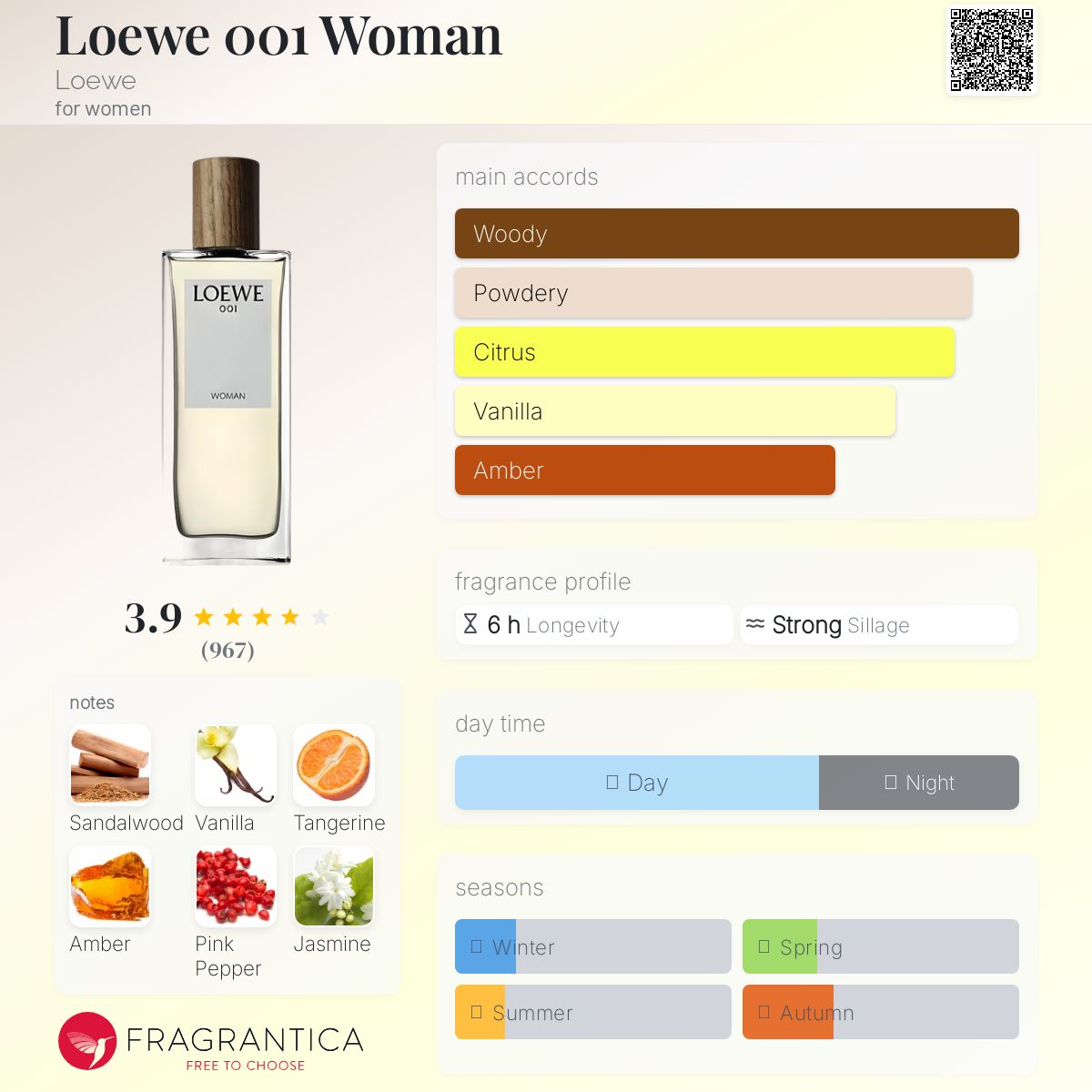 (PREORDER) LOEWE 001 WOMAN | 100ML - SEALED