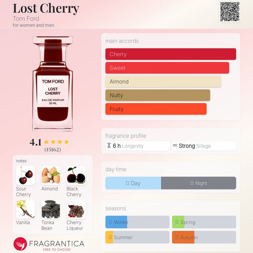 (FASTBREAK) TOM FORD LOST CHERRY | 50ML - TESTER (NO BOX)