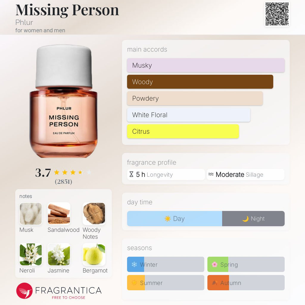 (PREORDER) PHLUR MINIS | SET (4x7ML)