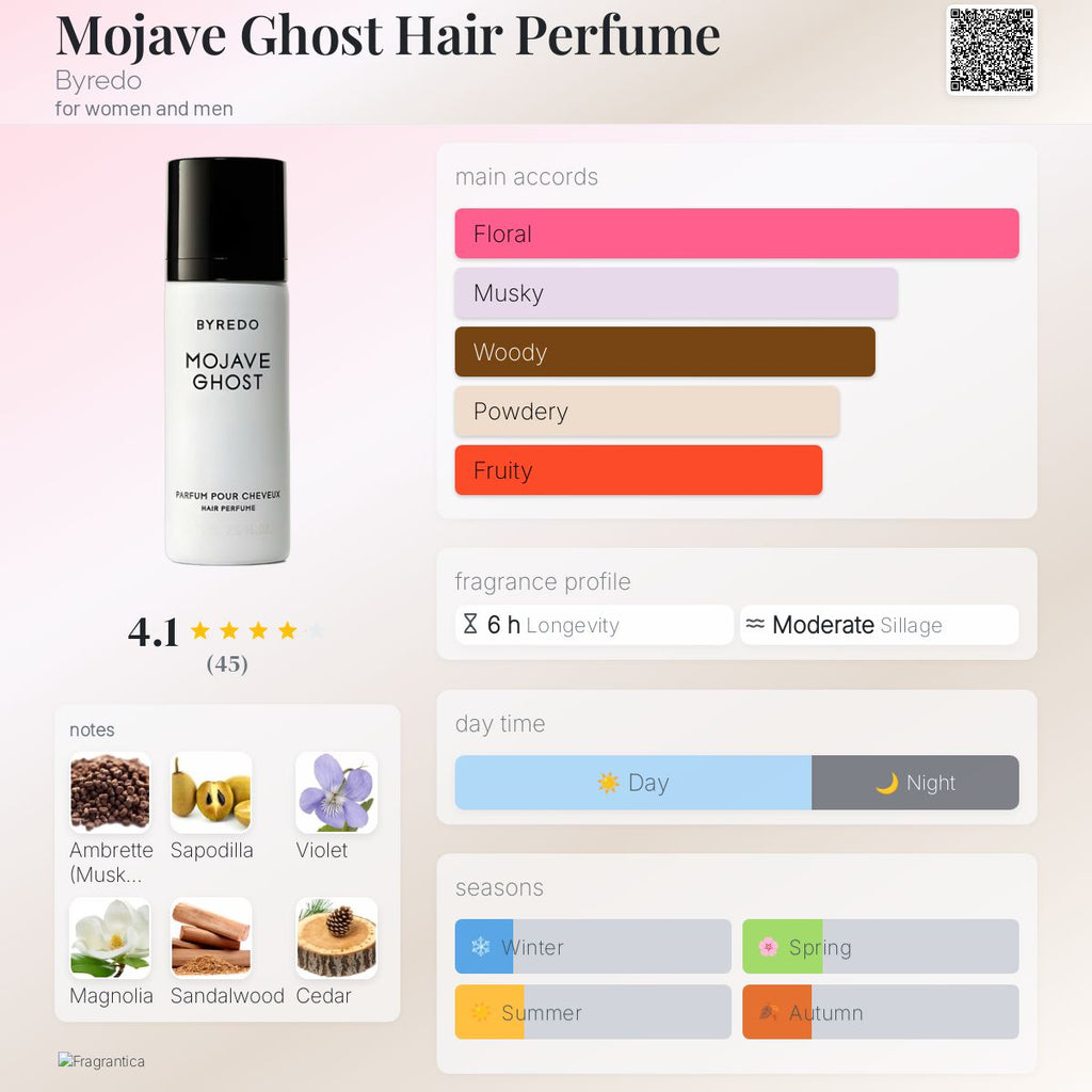 BYREDO MOJAVE GHOST | 75ML - HAIR PERFUME