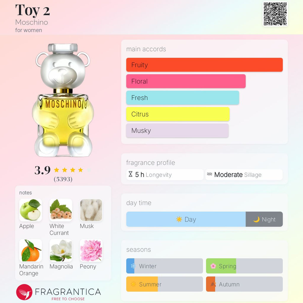MOSCHINO TOY 2 | 100ML - TESTER