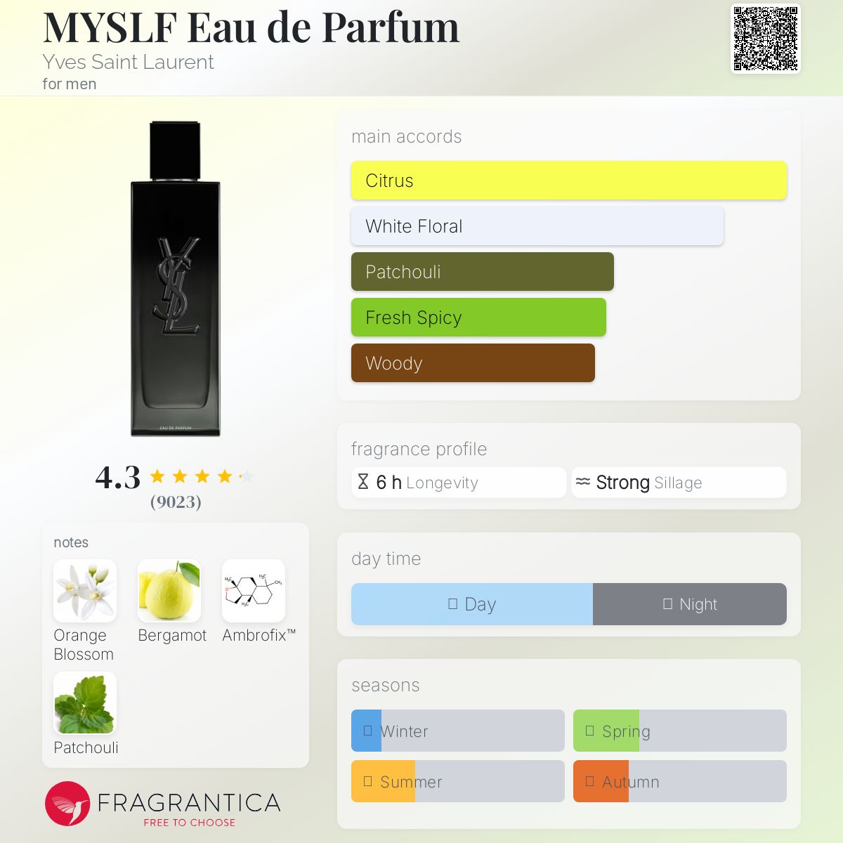 YSL MYSLF EDP | 100ML - SEALED