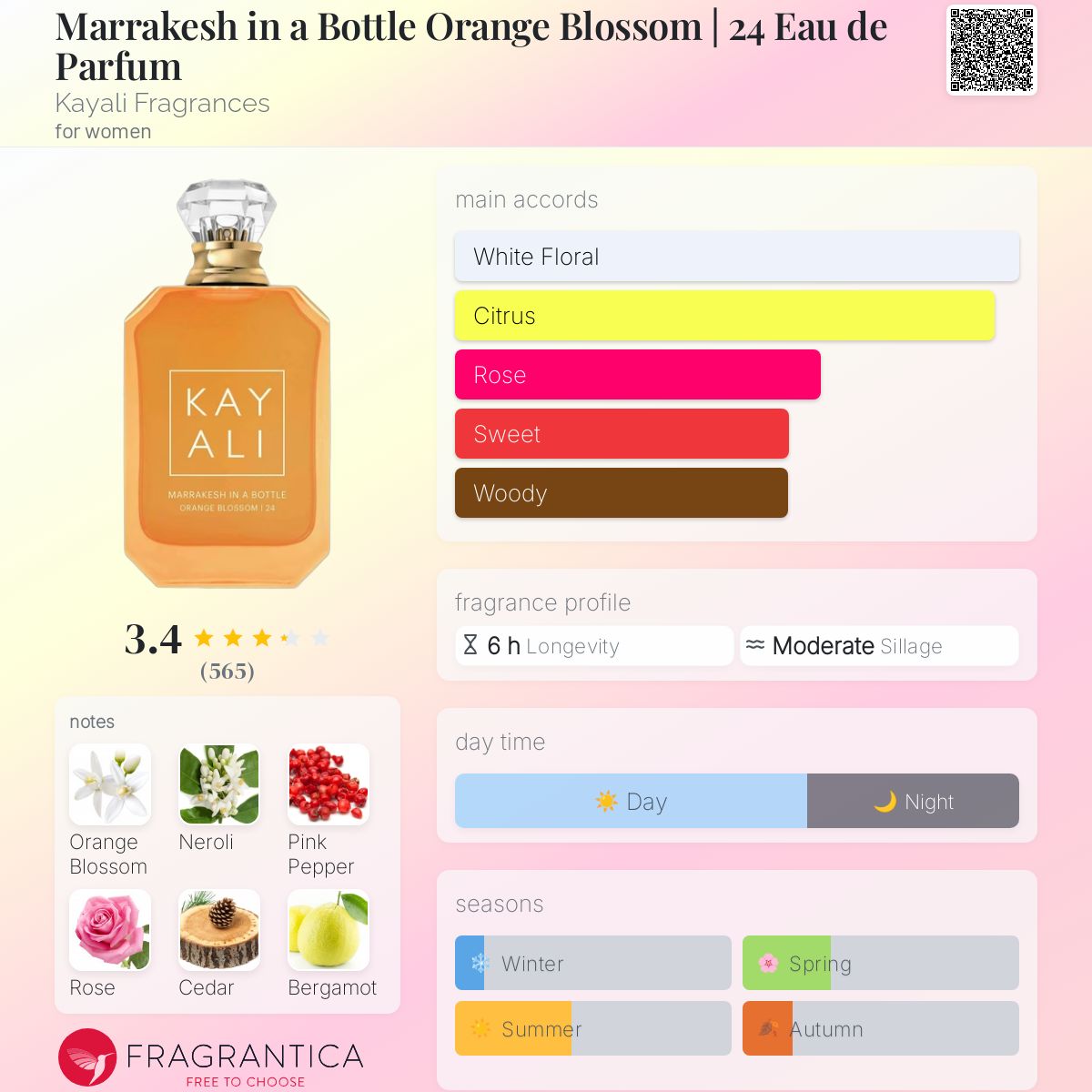 (PREORDER) KAYALI MARRAKESH IN A BOTTLE | 24 | 10ML - MINI