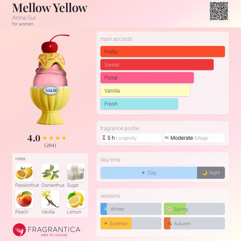(PREORDER) ANNA SUI SUNDAE MELLOW YELLOW EDT | 50ML - SEALED