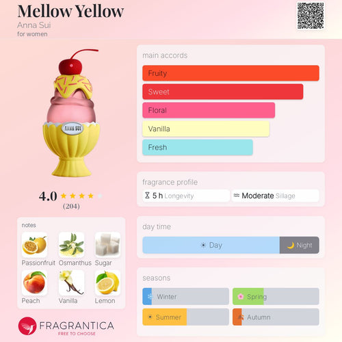 (PREORDER) ANNA SUI SUNDAE MELLOW YELLOW EDT | 50ML - SEALED