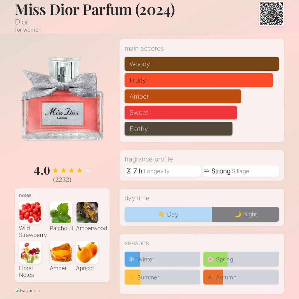 DIOR MISS DIOR PARFUM | 80ML - TESTER (NO BOX)