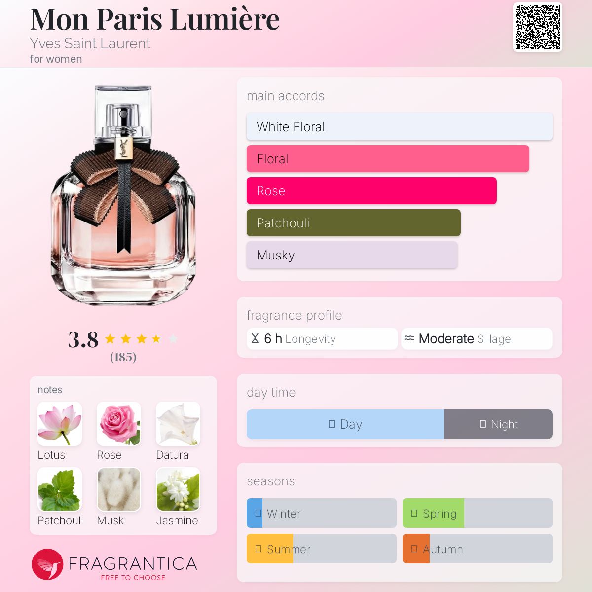 YSL MON PARIS LUMIERE EDT | 50ML - TESTER
