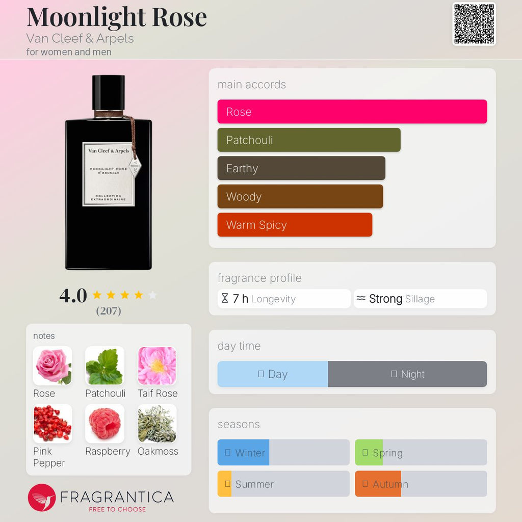 (PREORDER) VCA MOONLIGHT ROSE | 75ML - TESTER