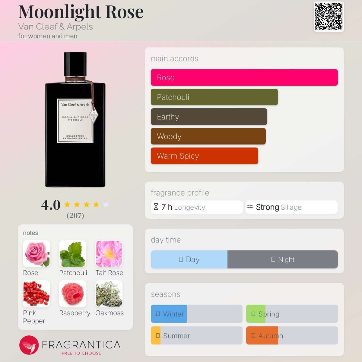 (PREORDER) VCA MOONLIGHT ROSE | 75ML - TESTER