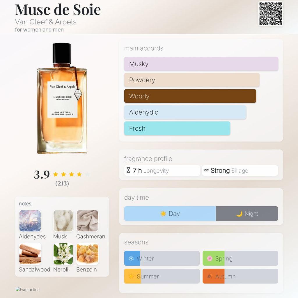 (PREORDER) VCA MUSC DE SOIE | 75ML - SEALED
