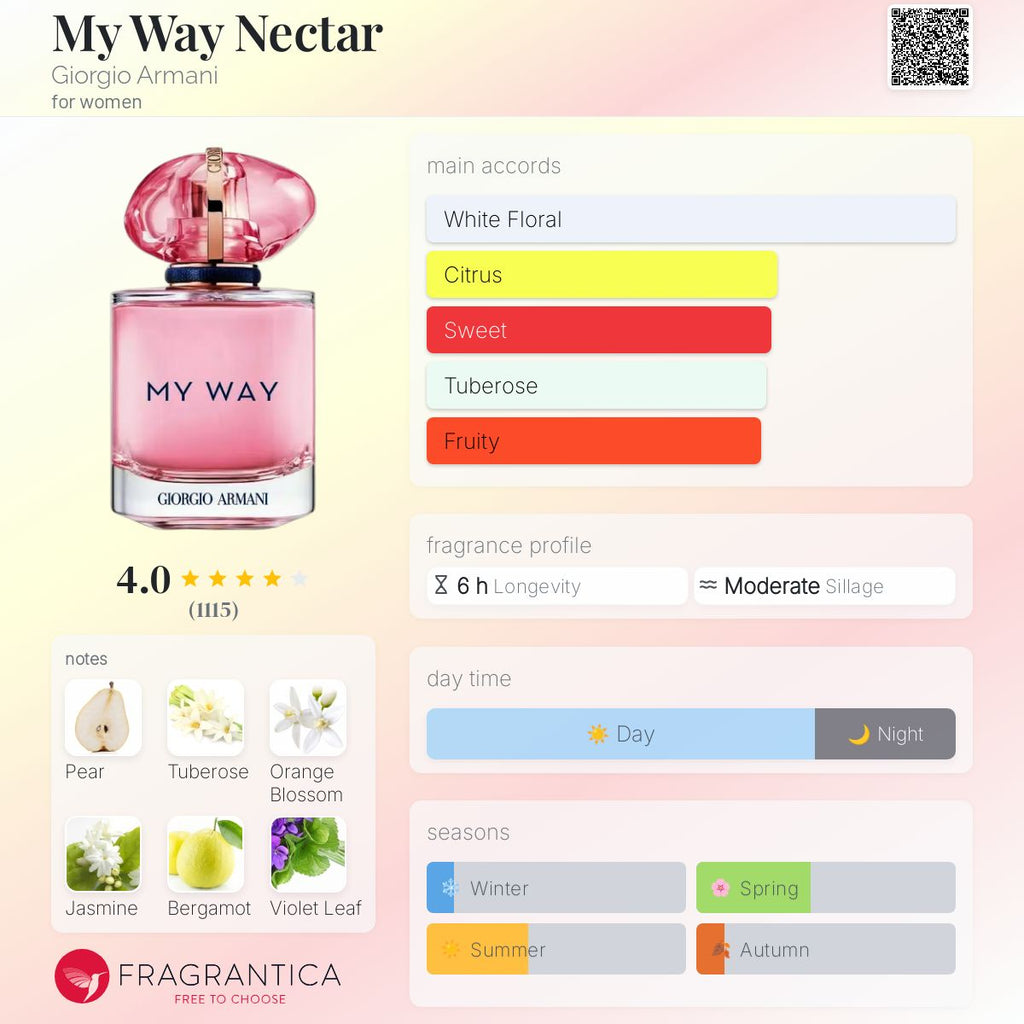 GA MY WAY NECTAR (2024) | 10ml PURSE SPRAY