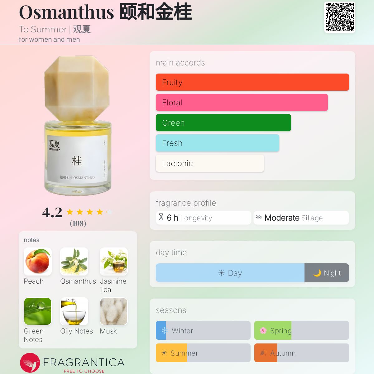 (PREORDER) TO SUMMER OSMANTHUS | 30ML - SEALED (FREE NAME ENGRAVING + PAPERBAG)