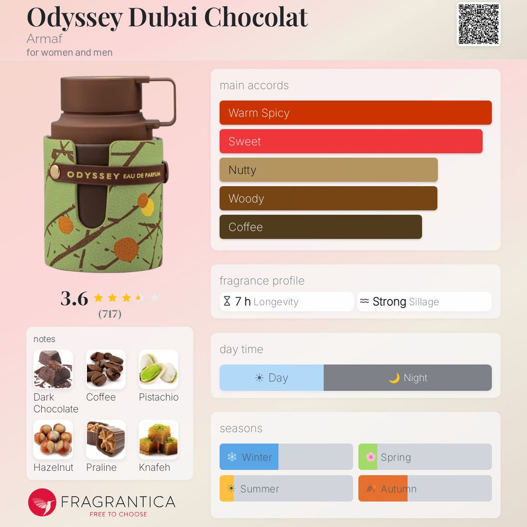 (PREORDER) ARMAF MEN'S ODYSSEY DUBAI CHOCOLAT GOURMAND EDP | 100ML - SEALED