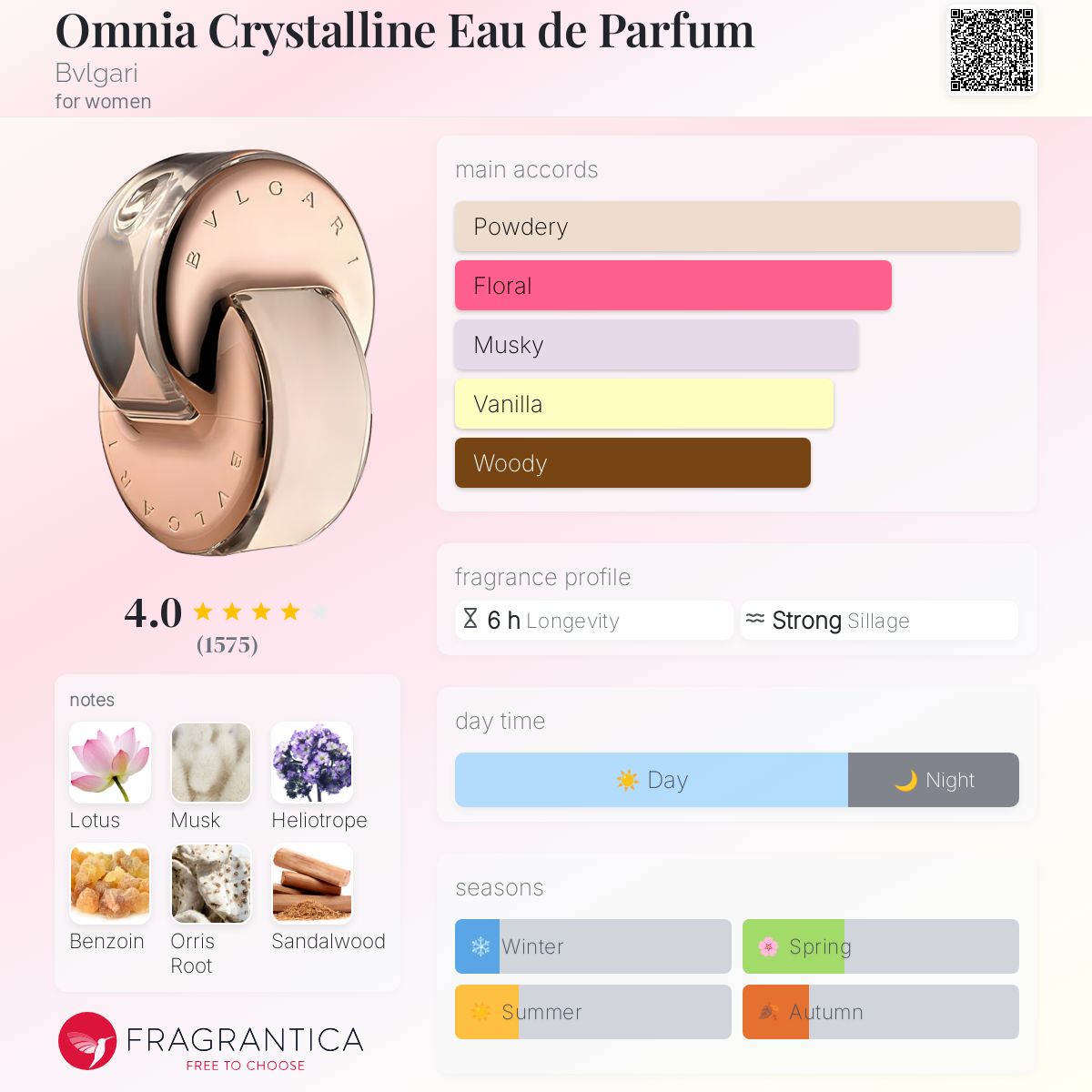 (DECANTS) BVLGARI OMNIA CRYSTALLINE EDP