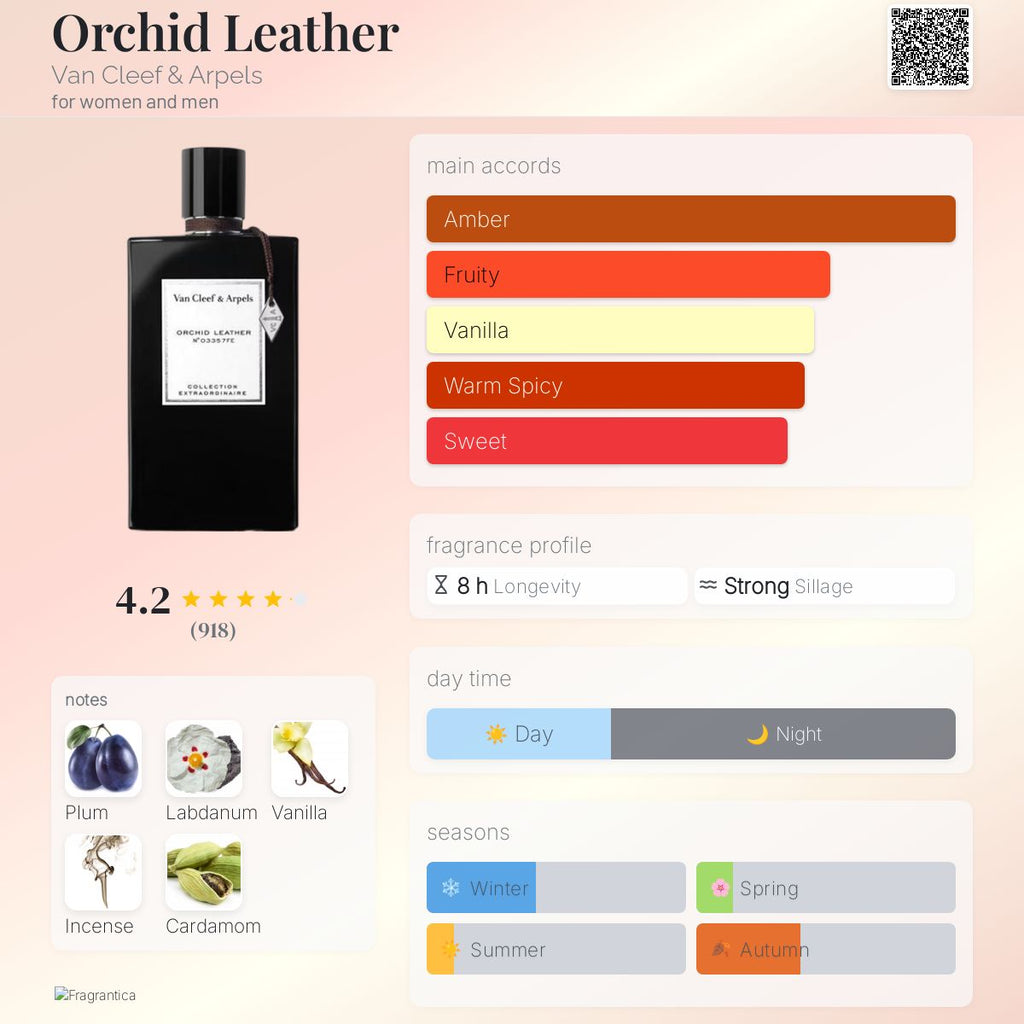 (PREORDER) VCA ORCHID LEATHER | 75ML - TESTER