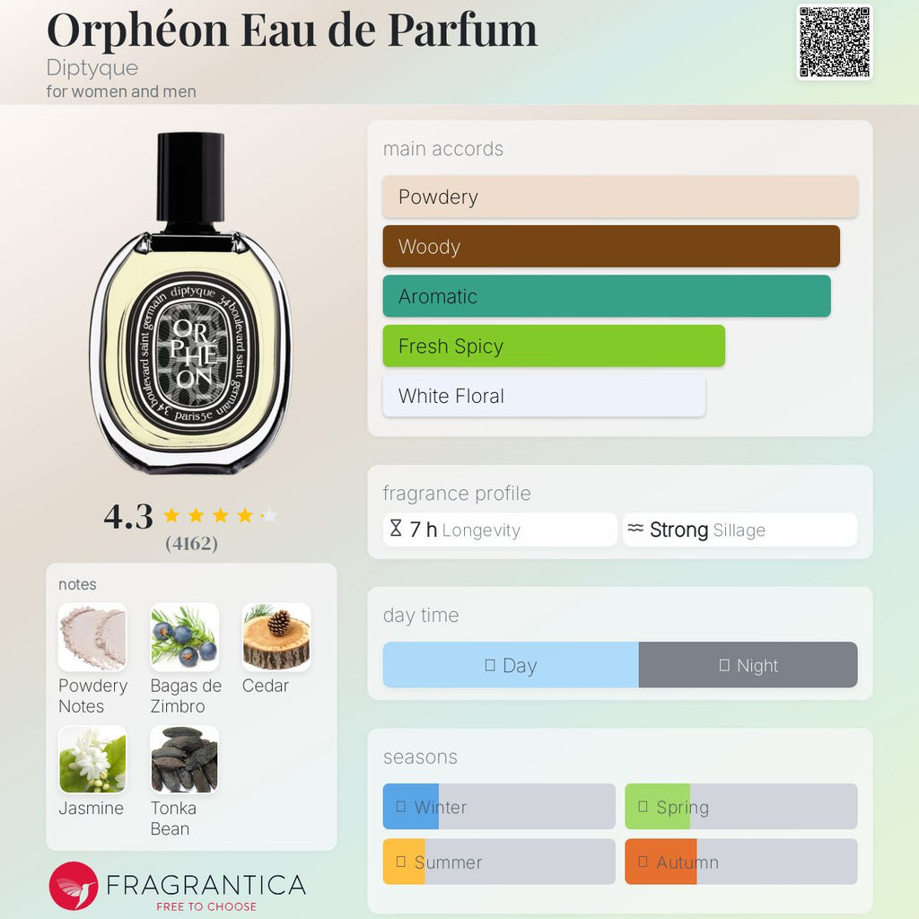 DIPTYQUE ORPHEON EDP | 75ML - PARTIAL