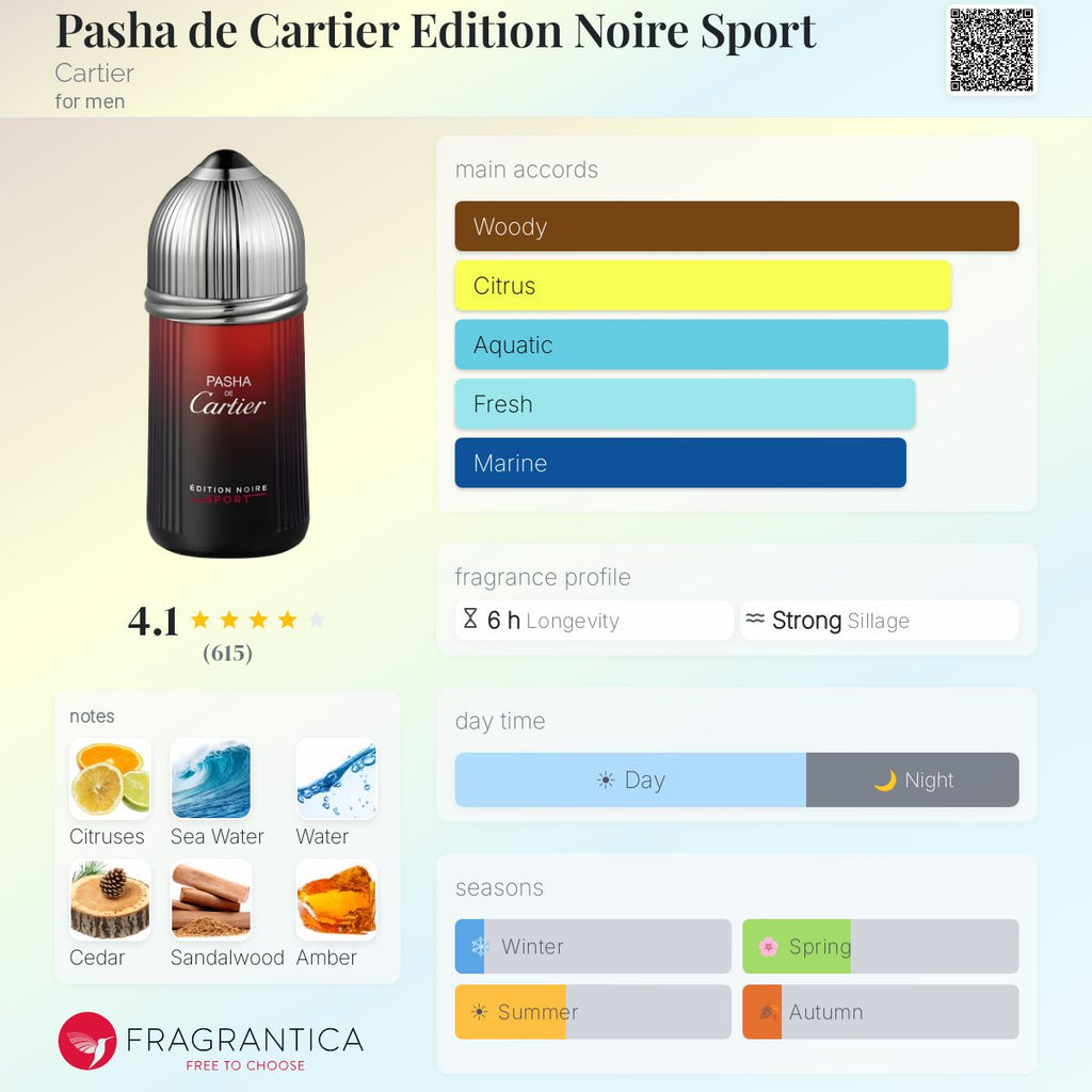 (PREORDER) CARTIER PASHA EDITION NOIRE SPORT | 100ML - TESTER
