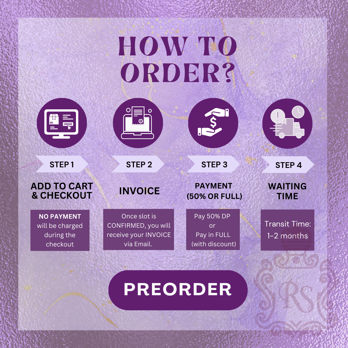 (PREORDER) ELIZABETH ARDEN WHITE TEA WILD ROSE | 100ml - SEALED