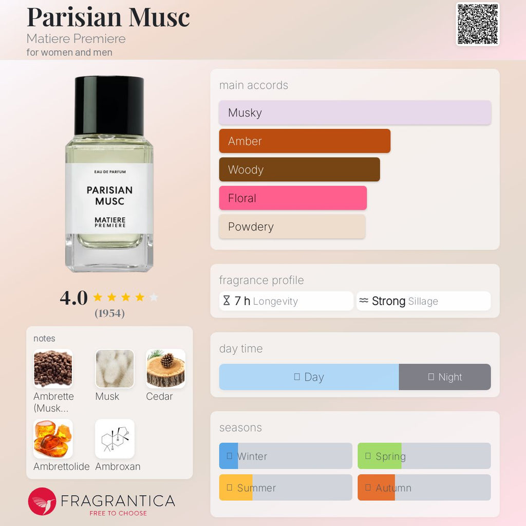 (PREORDER) MATIERE PREMIERE PARISIAN MUSC HAIR PERFUME | 75ML - SEALED