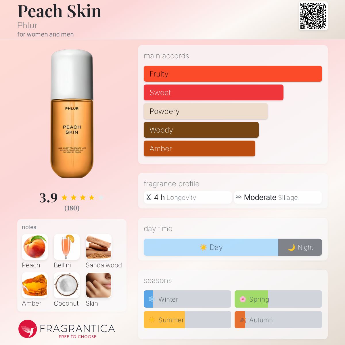 (PREORDER) PHLUR PEACH SKIN BODY & HAIR MIST | 236ML