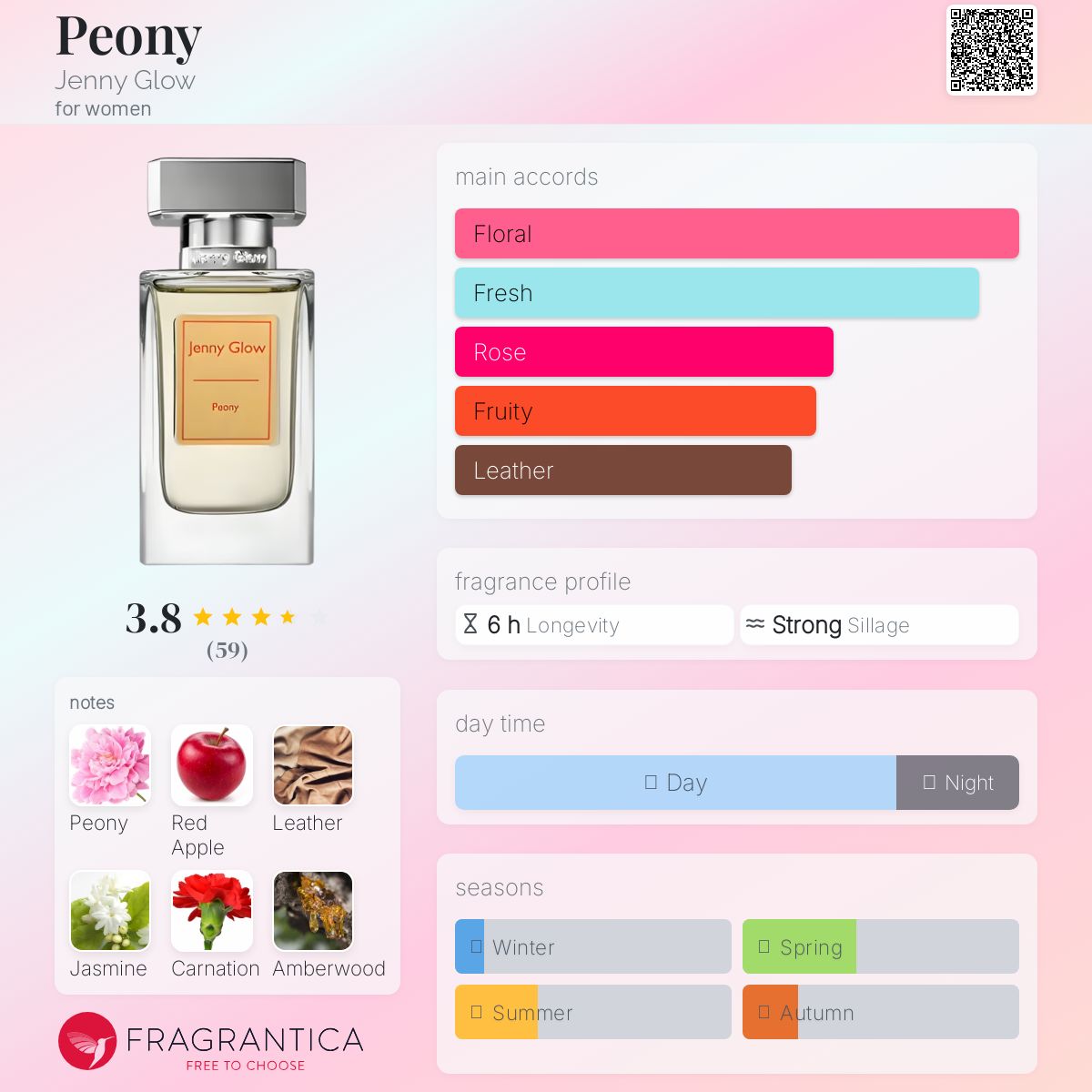 JENNY GLOW PEONY | 80ML - SEALED