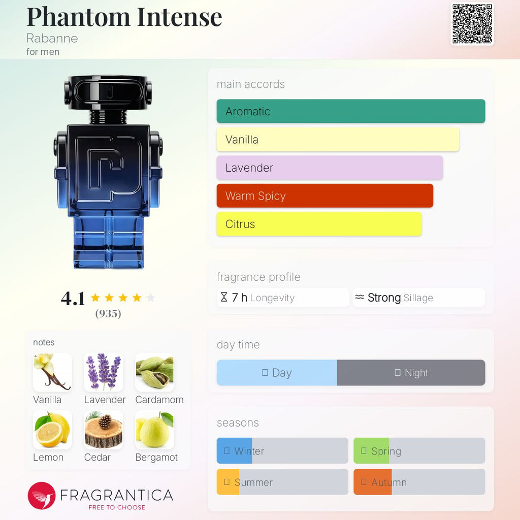 (PREORDER) PACO RABANNE PHANTOM INTENSE | 100ML SEALED