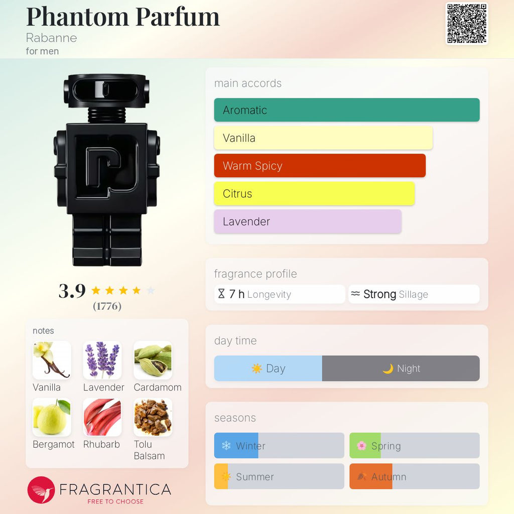PACO RABANNE PHANTOM PARFUM | 1.5ML - VIAL