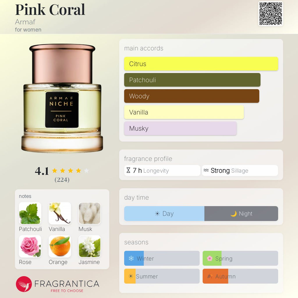 (PREORDER) ARMAF NICHE PINK CORAL EDP | 90ML - SEALED