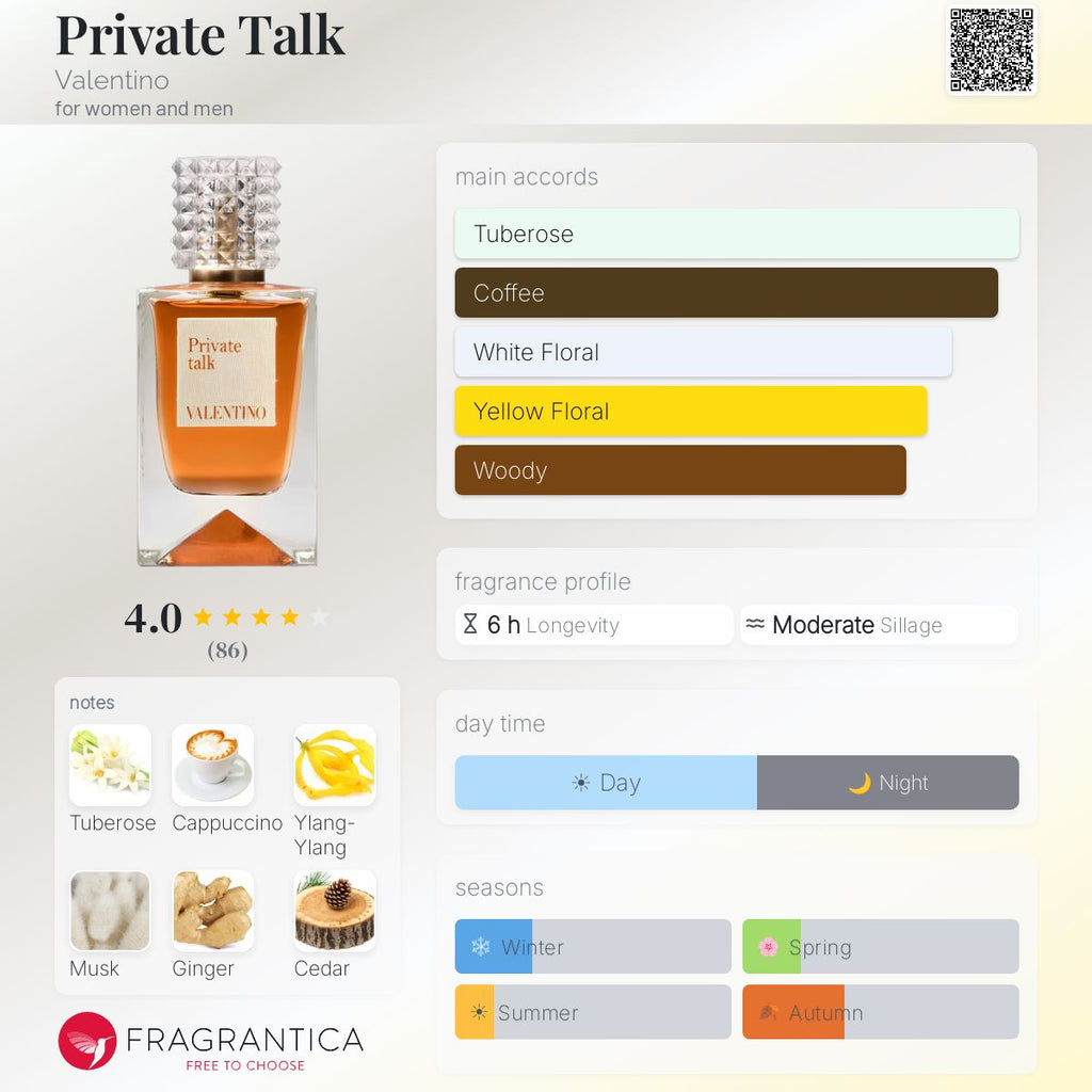 (PREORDER) VALENTINO PRIVATE TALK EDP | 100ML - TESTER