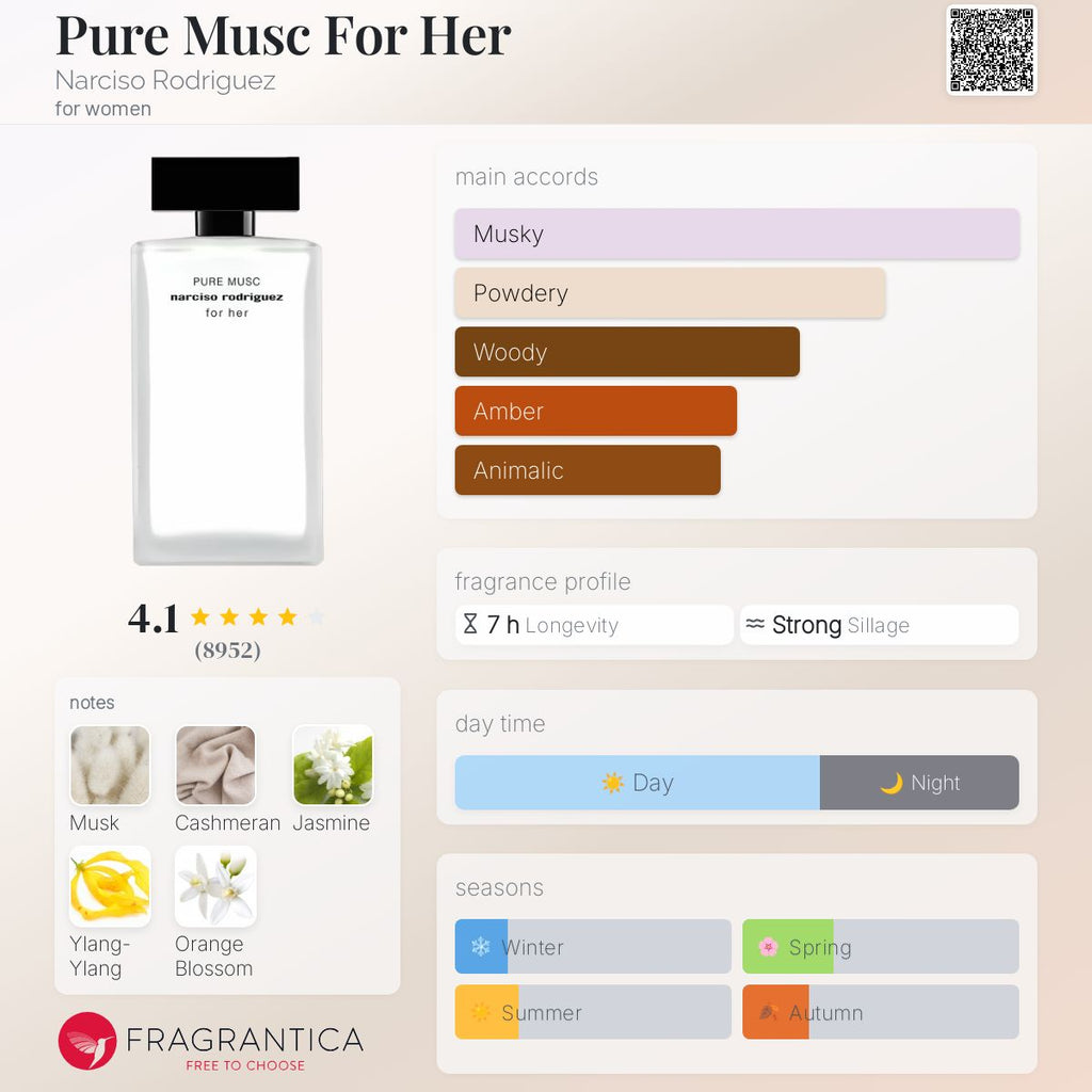 (PREORDER) NARCISO RODRIGUEZ PURE MUSC | 100ML - SEALED