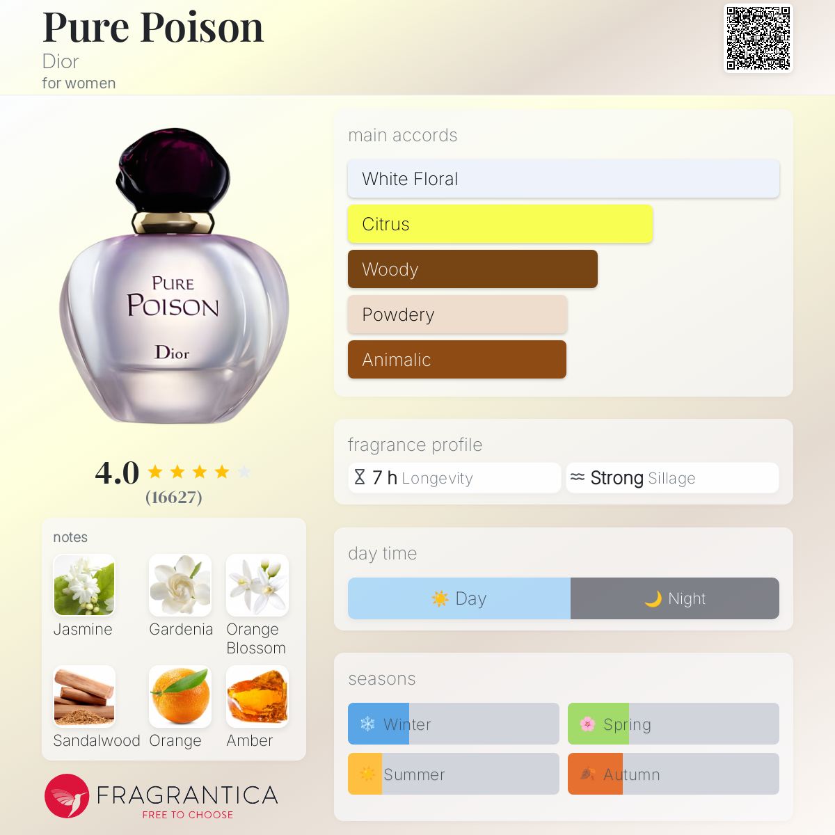 (FASTBREAK) DIOR PURE POISON | 100ML - TESTER (NO BOX)