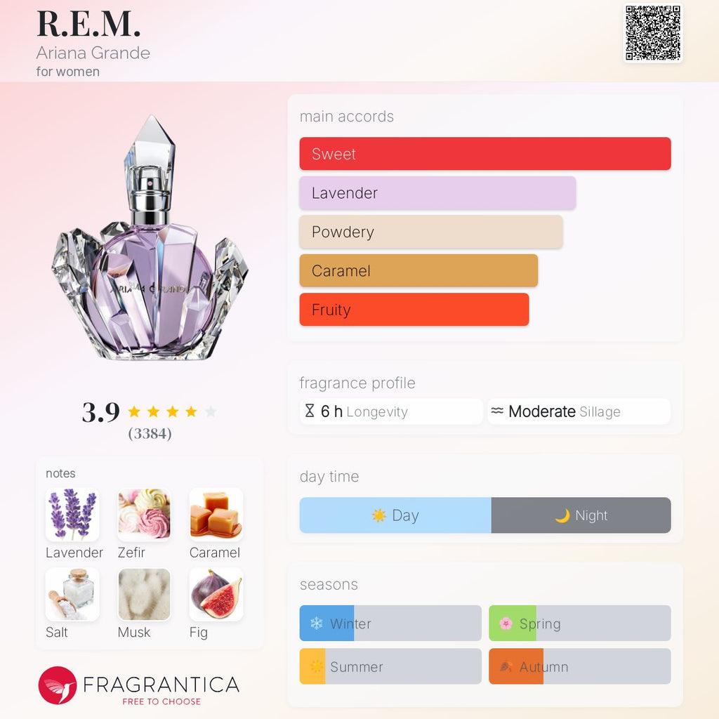 (DECANTS) ARIANA GRANDE REM