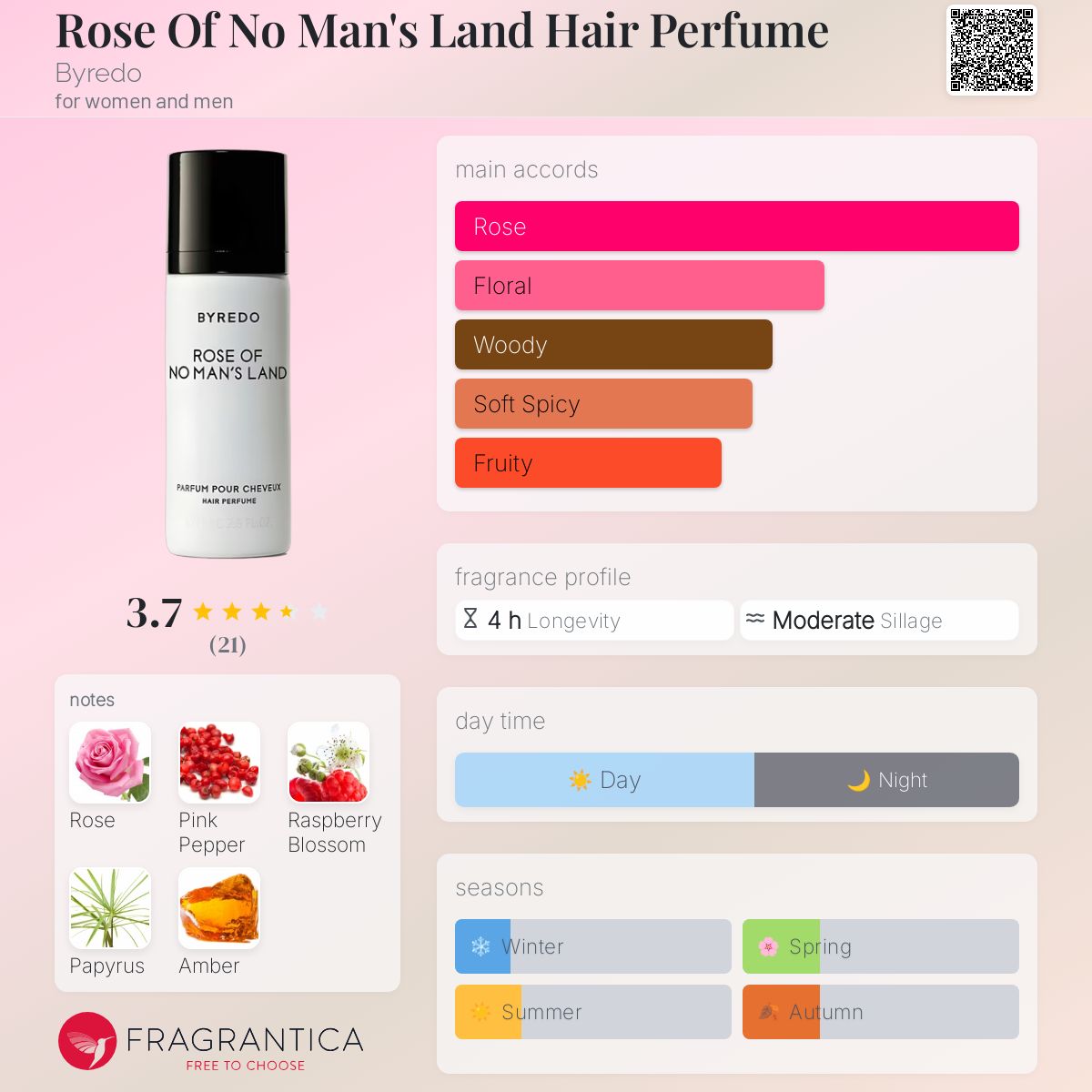 BYREDO ROSE OF NO MAN'S LAND | 75ML - HAIR PERFUME