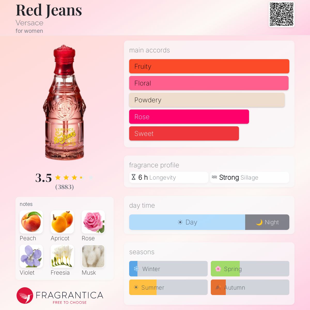 (PREORDER) VERSACE RED JEANS MAN EDT | 75ML - SEALED