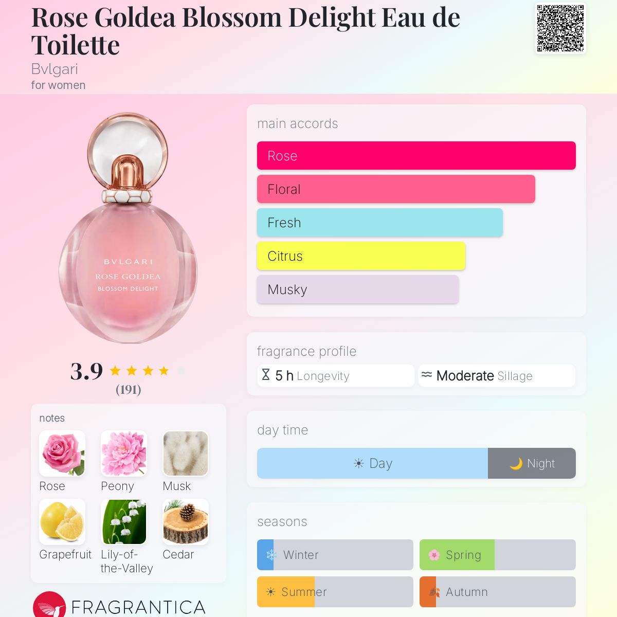 (PREORDER) BVLGARI LADIES ROSE GOLDEA BLOSSOM DELIGHT EDT | 75ML -SEALED