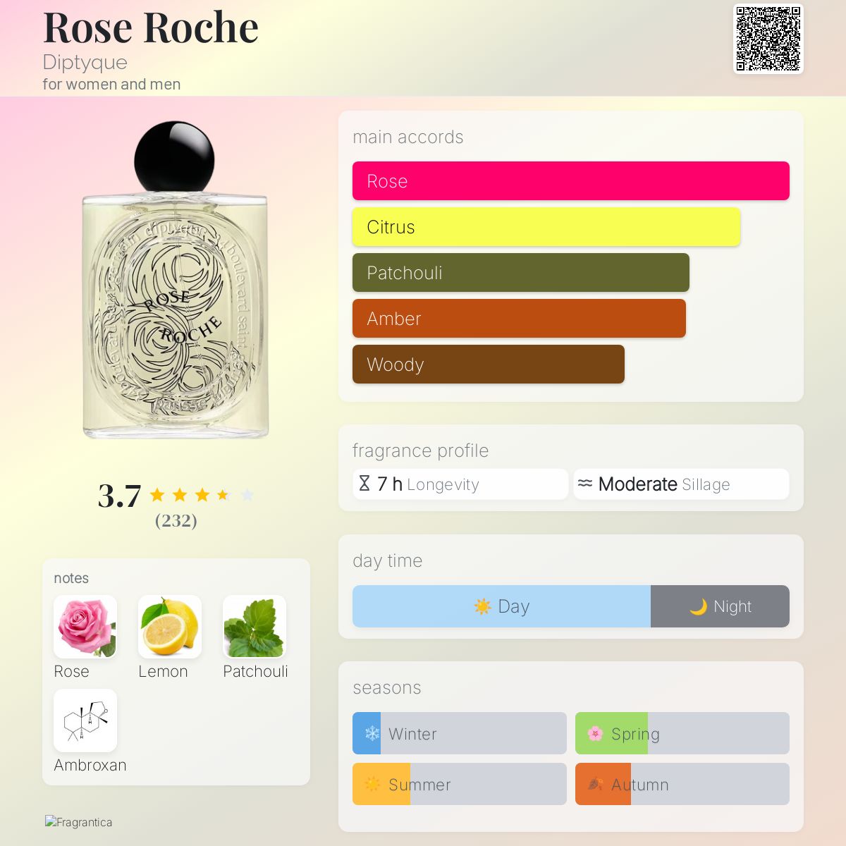 (PREORDER) DIPTYQUE LES ESSENCES MINIATURE SET | (5 x 10ML)