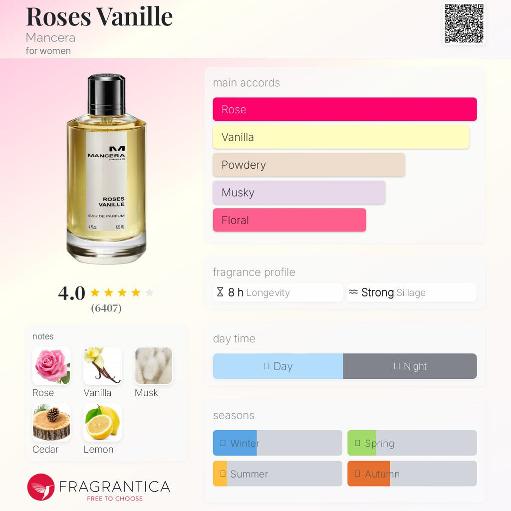MANCERA ROSES VANILLE HAIR MIST | 120ML - TESTER