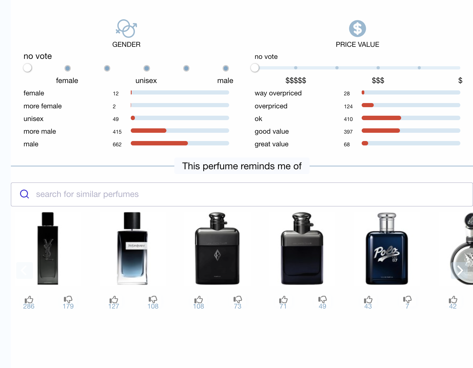 (PREORDER) RALPH LAUREN POLO 67 EDP (2025) | 125ML - TESTER