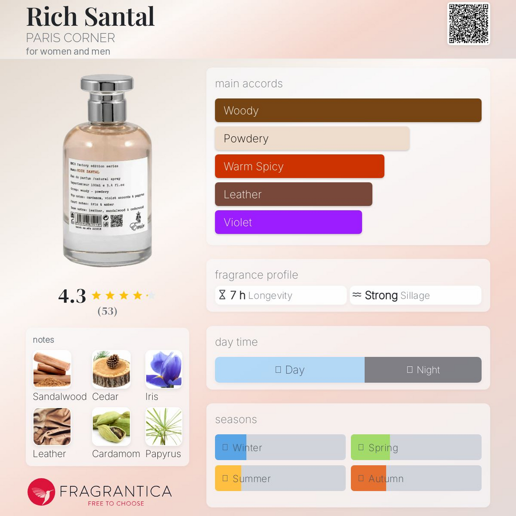 EMIR RICH SANTAL | 100ML - SEALED