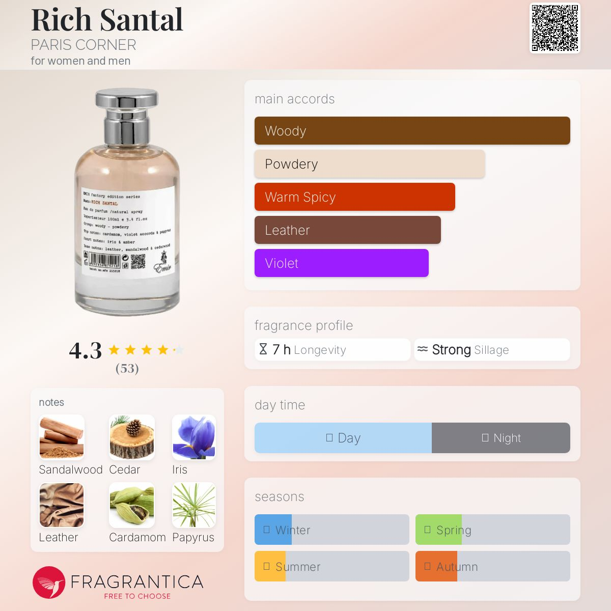 EMIR RICH SANTAL | 100ML - SEALED