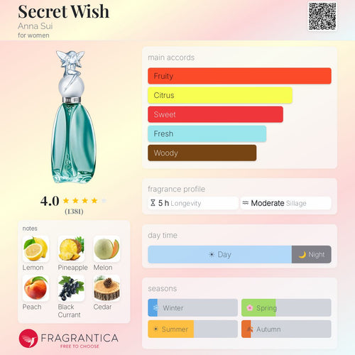 (PREORDER) ANNA SUI SECRET WISH EDT | 50ML - SEALED