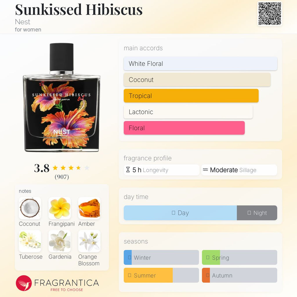 NEST NEW YORK SUNKISSED HIBISCUS | 1.5ML - VIAL