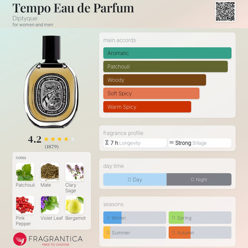 (PREORDER) DIPTYQUE TEMPO | 75ML - SEALED